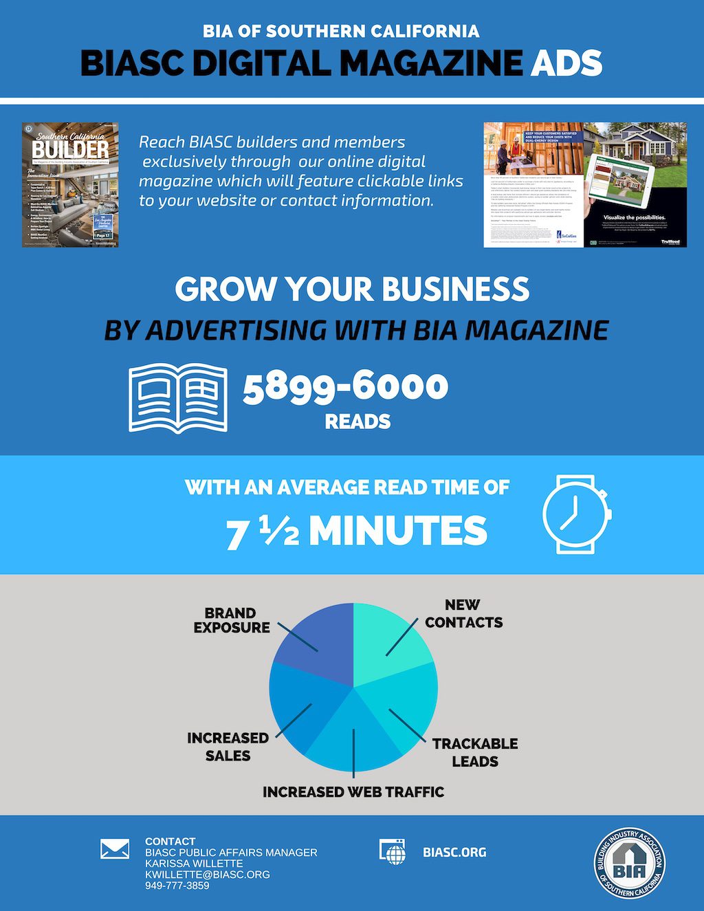 Advertisement for BIASC Digital Magazine Ads highlighting benefits such as exposure, leads, web traffic, and sales.